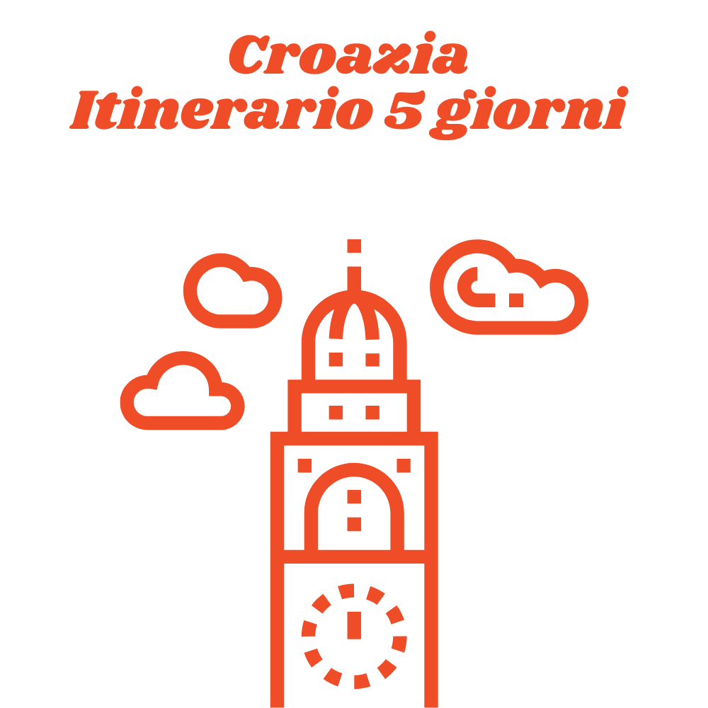 CROAZIA 5 GIORNI